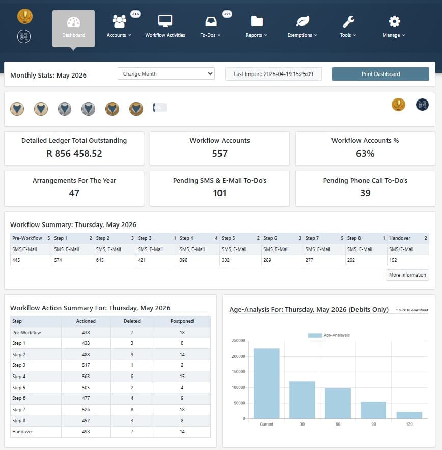 Jumping Fox Software school fee collection dashboard