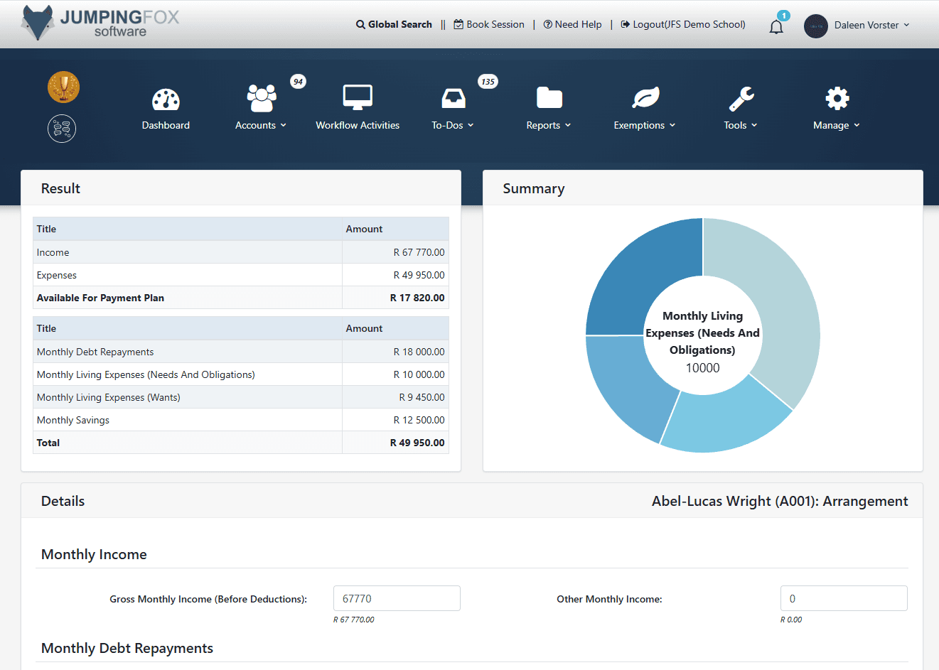Debt Restructure & Arrangements: Jumping Fox Software