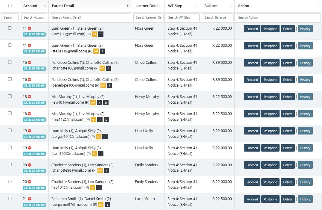 Compliance workflow showing legal rules and audit trail