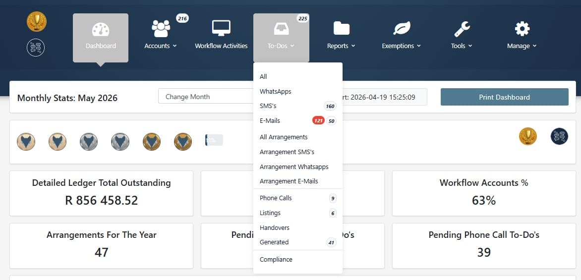 Multi-channel debtor communication dashboard