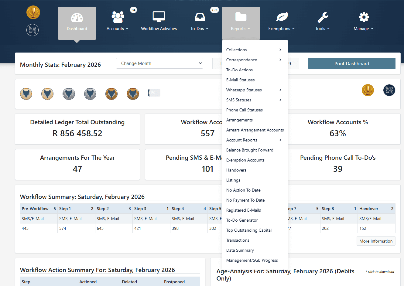 Comprehensive collection reports dropdown showing all available report categories